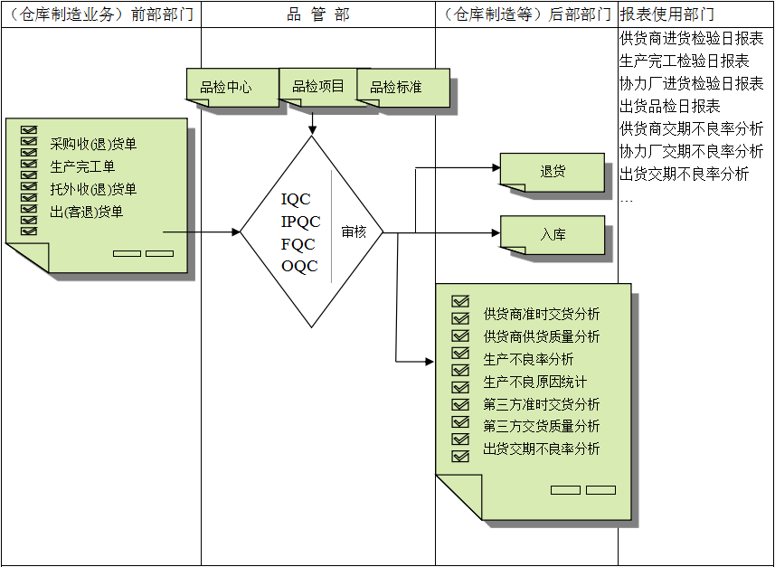华体会注册,华体会（中国）
与企业需求之间存在的差异