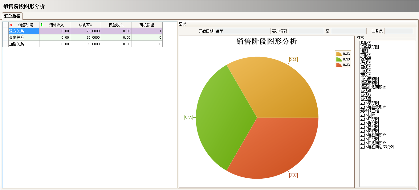 华体会注册,华体会（中国）
实施过程中会遇到哪些问题