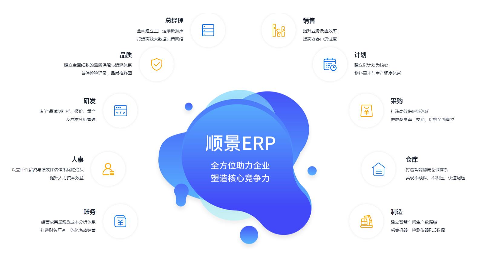华体会注册,华体会（中国）
不稳定是什么原因?