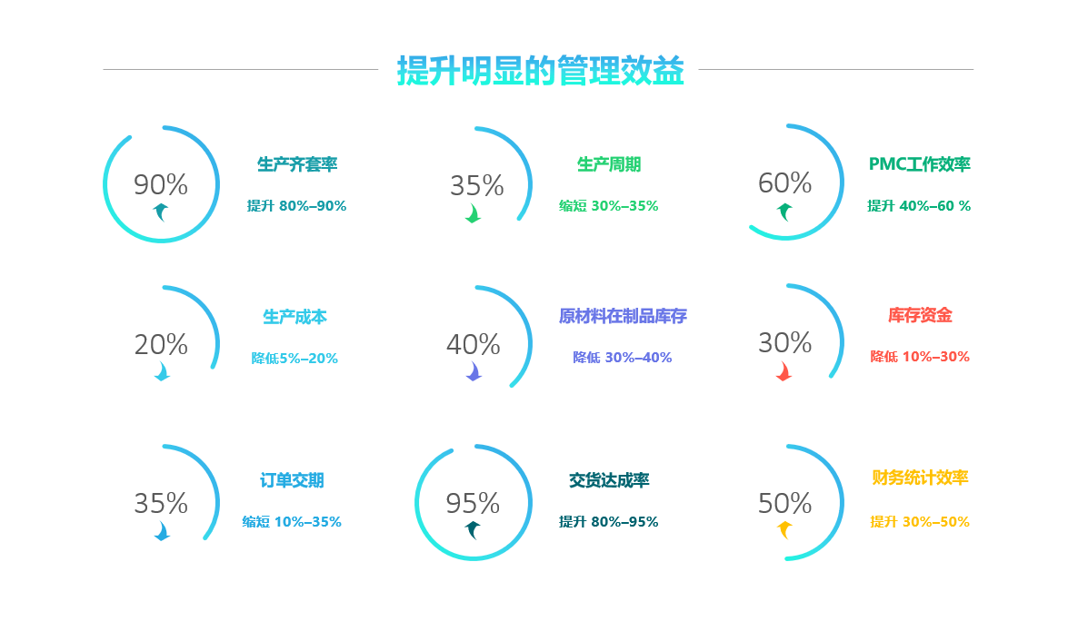 华体会注册,华体会（中国）
实施要注意什么?